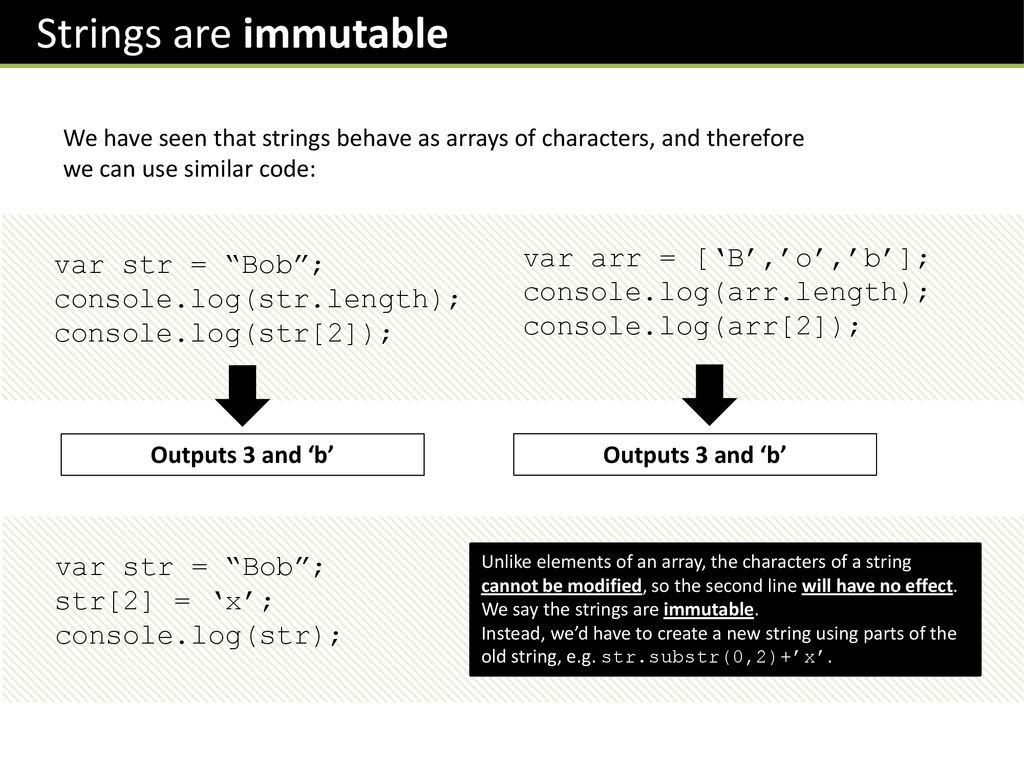 Programming Techniques :: String Manipulation - ppt download